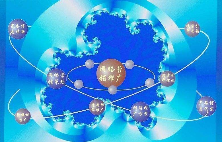振兴新媒体运营企业需要掌握的网络推广技巧有哪些